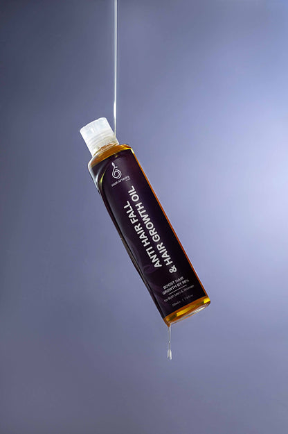 Product Action Images