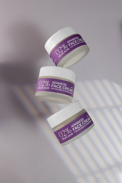 Product Action Images