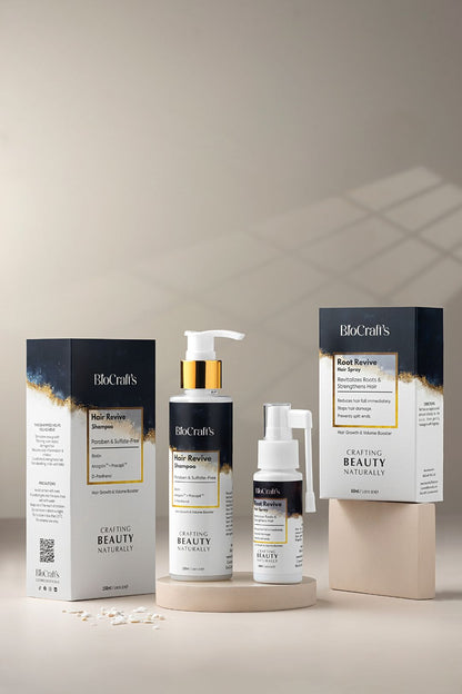 Product Group Images