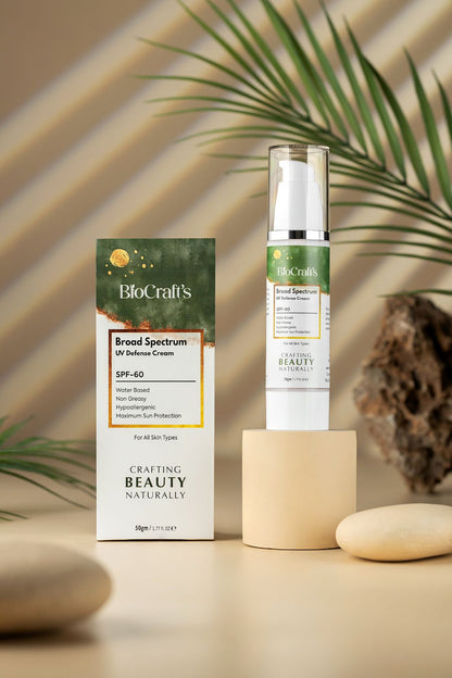 Skincare Photography